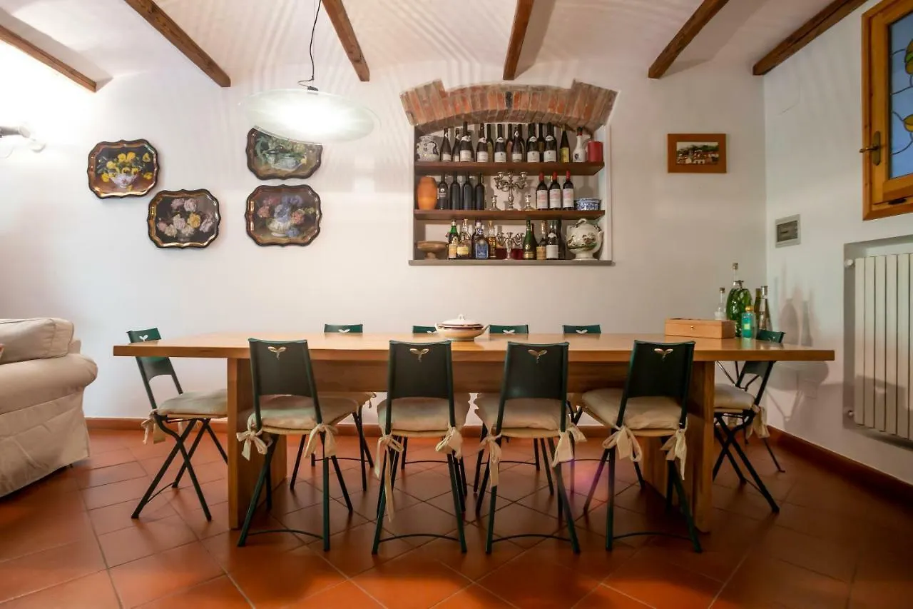 Il Rifugio Apartment Pracchia
